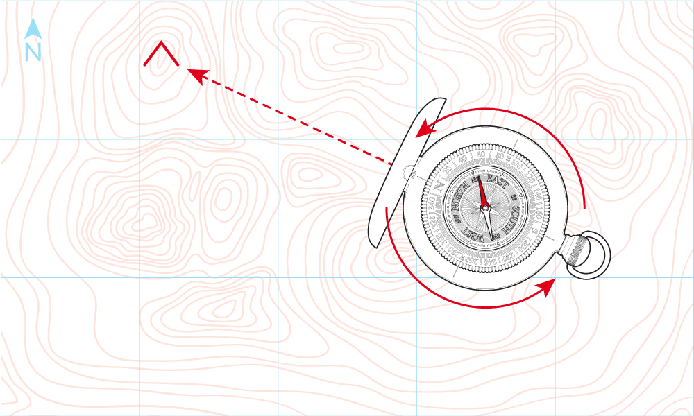 How to Take a Magnetic Bearing with a Compass in 3 Easy Steps