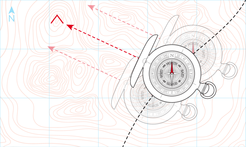 Wie orientiert man sich mit einem Kompass und einer Landkarte im Gelände?